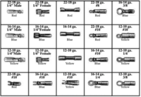 SOLDER SLEEVE TERMINALS