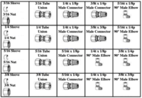 184994 BRASS COMPRESSION FITTINGS