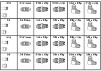 184996 BRASS SAE 45° FLARE FITTINGS