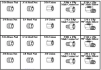 184997 BRASS INVERTED FLARE FITTINGS