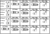 BRASS AIR BRAKE FITTINGS