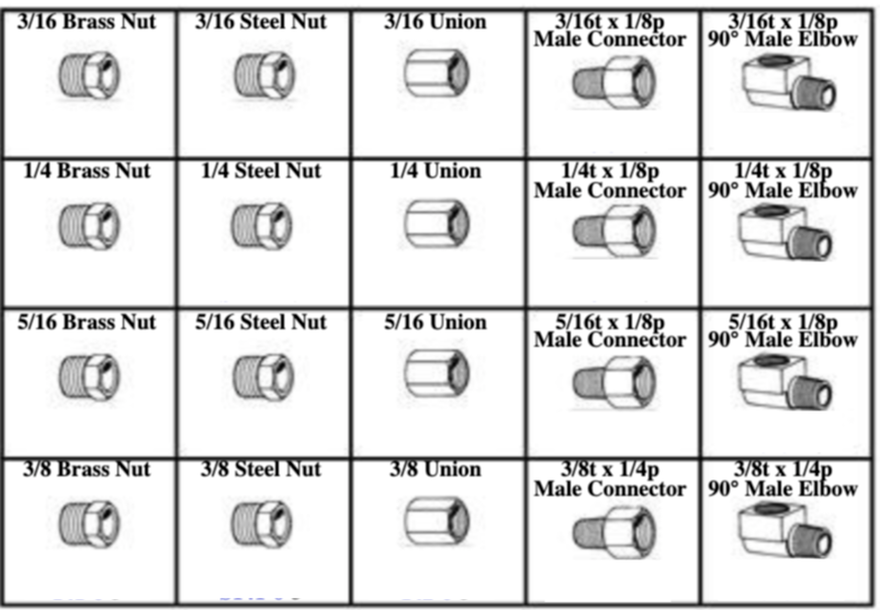 FITTINGS BRASS INV FLR 24 ITEMS 96 PCS ASST