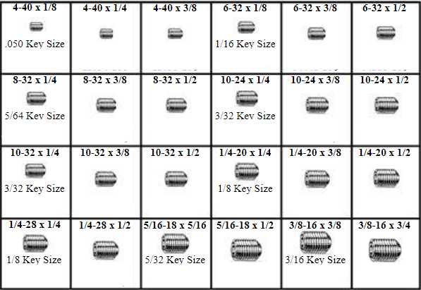 175876 SOCKET SET SCREWS