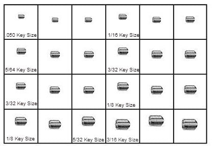 SOCKET SET SCREWS