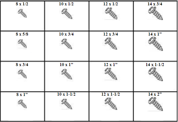 184800 SLOTTED & PHILLIPS COMBINATION DRIVE PAN HEAD SHEET METAL SCREWS