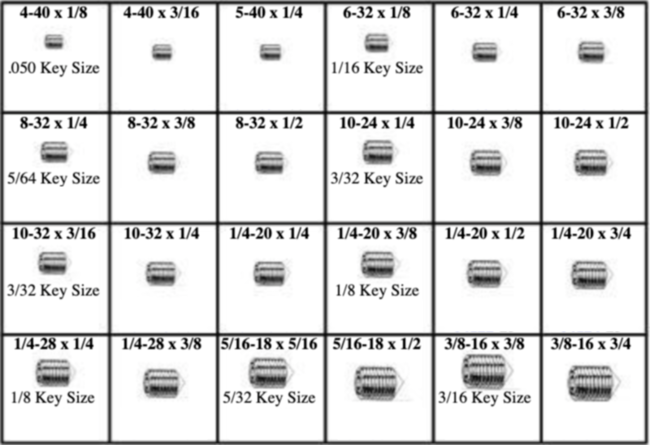 184836 SOCKET SET SCREWS