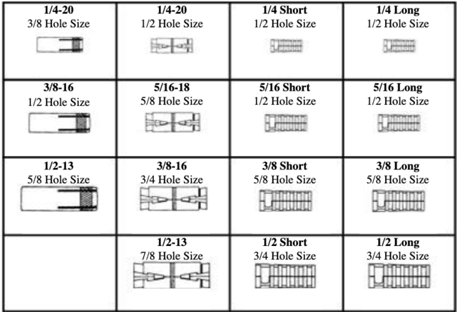 DROP-IN & EXPANSION SHIELDS