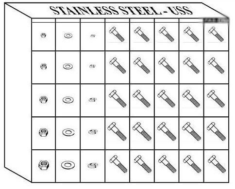 STAINLESS STEEL HEX HEAD CAP SCREWS - USS COARSE 40 HOLE BIN