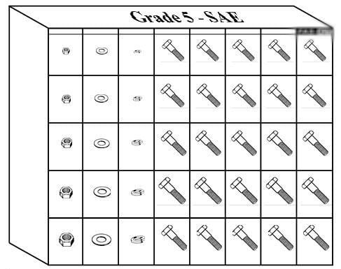 GRADE 5 HEX HEAD CAP SCREWS - SAE 40 HOLE BIN, 515 PIECES