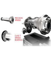 E-1440VS Elite 14x40 EVS Lathe