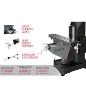 ETM-949EVS Elite 9x49 EVS Mill 3PH