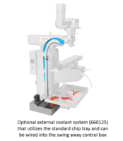 JTM-1050EVS2 3X 303 (K) XYZ PRFD APDB